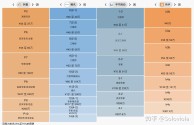 快手市值多少亿人民币2021(快手市值多少亿人民币2021最新消息)