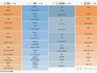 快手市值多少亿人民币2021(快手市值多少亿人民币2021最新消息)