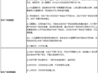 快手小店电话24小时人工服务热线号码,快手小店电话24小时人工服务热线