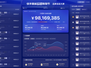 快手数据分析平台官网(快手数据分析平台官网入口)