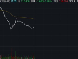 快手股价实时行情(快手股价实时行情走势图)