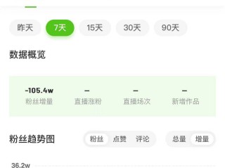 抖音客服电话24小时投诉电话,抖音客服电话