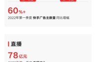 快手下载2022年最新版免费,快手下载2022年最新版免费安装
