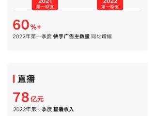 快手下载2022年最新版免费,快手下载2022年最新版免费安装