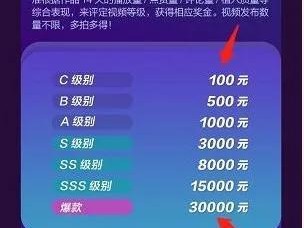 短视频剪辑如何赚钱,视频剪辑培训班学费一般多少
