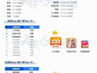 黑科技引流推广神器怎么下载,快手流量推广网站