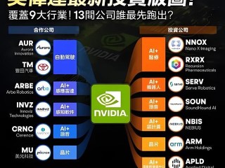 英国拟设全球性AI监管机构(英国监管模式)