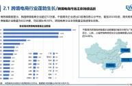 跨境电商有几个站点,跨境电商有多少个平台