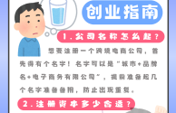 小白做跨境电商能赚钱吗,做跨境电商赚钱吗