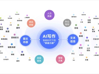 百度ai智能写作下载(百度ai智能写作怎么玩)