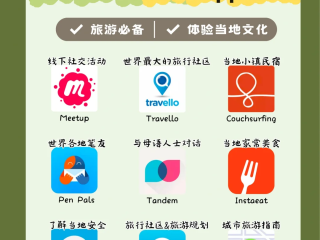 国外现在最火的社交软件排名,国外最火社交app排行榜