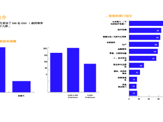 人工智能对生活的影响议论文800字,人工智能对生活的影响