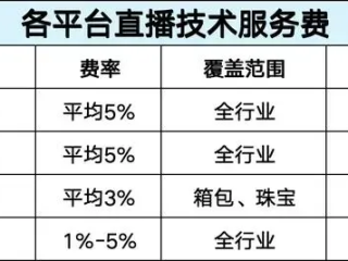 快手官网链接导航,快手导航是什么地图