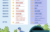 抖音外卖平台官网,抖音外卖平台官网客服电话