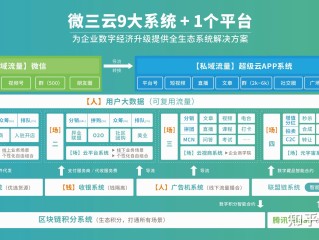 开电商需要多少钱(自己在家怎么做电商)
