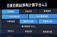 百度ai怎么使用(百度ai两种使用方式)