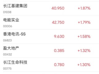 美股快手股价(美股快手股价是多少)