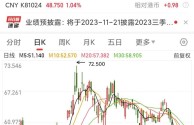 快手市值多少钱(快手市值多少亿人民币 2020)
