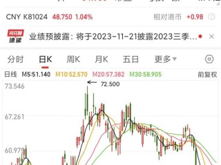 快手市值多少钱(快手市值多少亿人民币 2020)