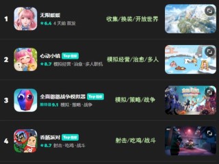 最火的游戏排名,目前最火的游戏排行榜