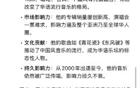 比较火的歌星有哪些,最火的歌星排名