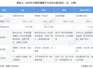 快手最新版本2022下载苹果,快手最新版本2022下载