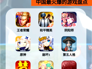 最火手游e(最火手游推荐)