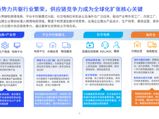 跨境电商需要哪些服务行业支持,跨境电商平台有哪些增值服务