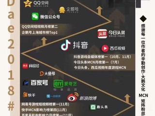 主播经纪公司排行,主播经纪公司排行榜前十名