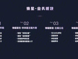 主播经纪公司有哪些(主播经纪公司有哪些岗位)