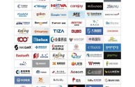 国际b2b跨境电商平台有哪些,b2b跨境电子商务平台有哪些?