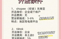 跨境电商平台免费入驻的有哪些(跨境电商平台免费入驻的有哪些公司)