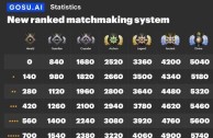 dota659ai下载,dota6.59ai