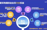 百度爱采购合作平台有哪几家(百度爱采购是什么公司)