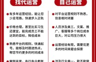 正规代运营公司排名(运营说白了是干什么的)