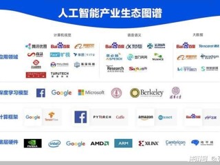人工智能ai软件,人工智能ai软件免费版下载