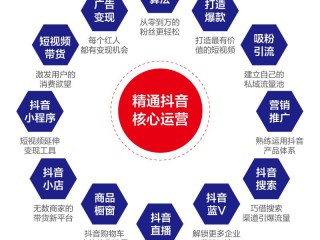 抖音入门零基础教学,抖音入门基础知识