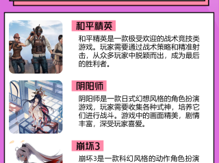 最火手游游戏排行榜(最火的手游游戏2021排行前10名)