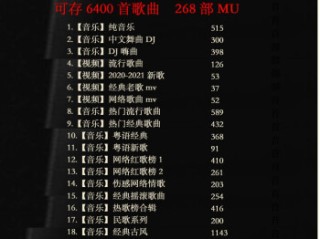 抖音十大神曲歌名,抖音十大神曲
