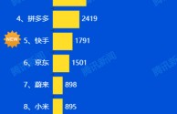 快手股票最高(快手股票最高多少)
