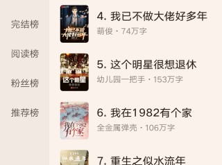 晋江文学最火小说排行榜,最火小说排行榜