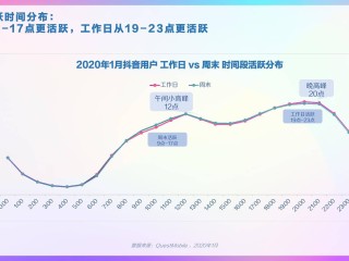 关于成版人抖音的信息
