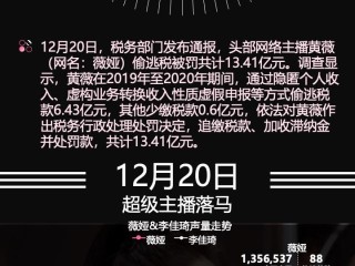 超级主播,超级主播系统 小说