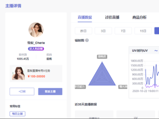 主播怎么赚钱叫什么,主播怎么赚钱叫什么职业
