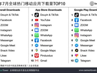 抖音最新版本下载官方版是什么,抖音下载最新版本是多少