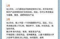 跨境电商怎么做好选品销售,跨境电商怎么做好选品