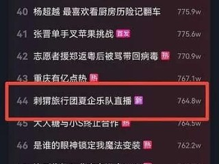 抖音夏日歌会,抖音夏日歌会徽章后续