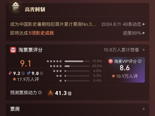 最火的电影排行榜2024(最火的电影排行榜2024电视剧有哪些)