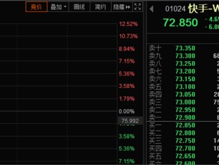 快手股票主播排名(快手股票主播排名榜)
