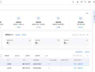 腾讯ai开放平台,ai开放平台